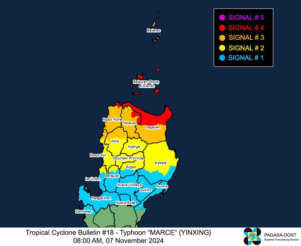 pagasa weather forecast
