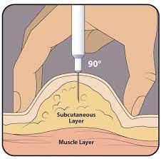 How To Inject Semaglutide Video And Instructions BMI