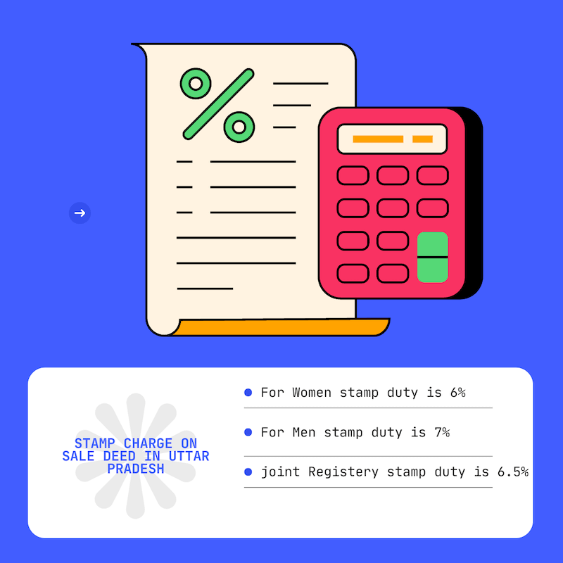 Stamp Duty Calculator - LegalMate