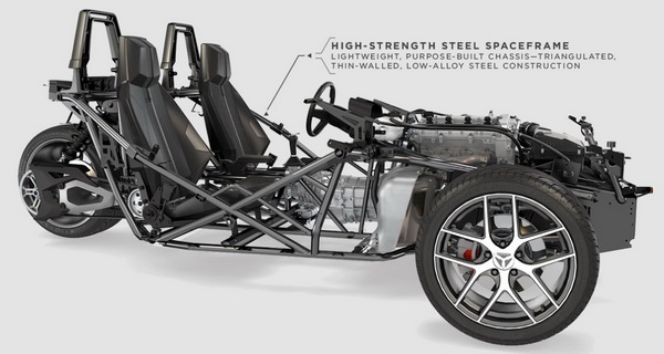 รถมอเตอร์ไซค์ Polaris Slingshot / Engine : 2,384 ซีซี