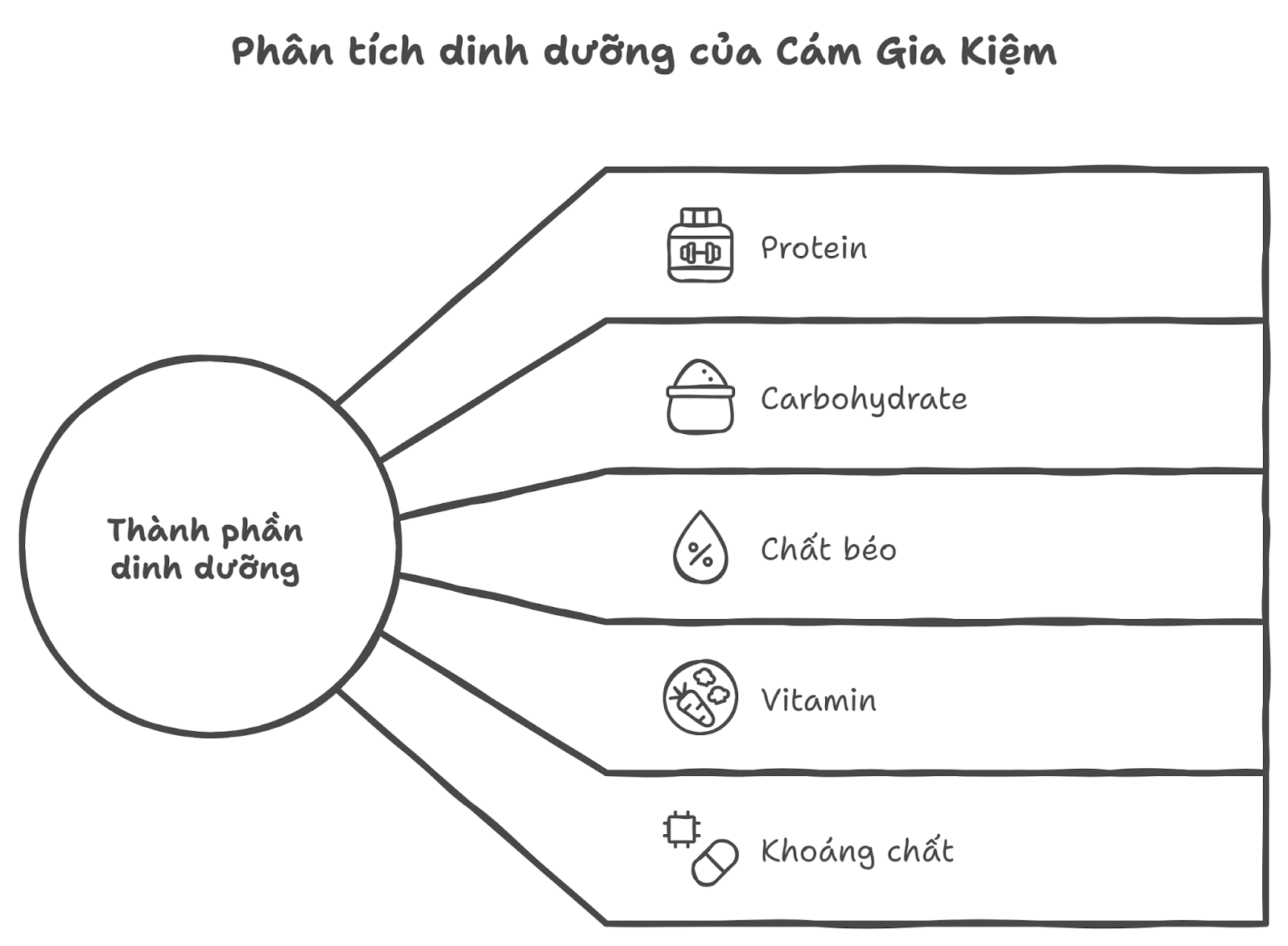 AD 4nXcHHlmAFdufyUzGt0SEnrWsDJIJgY5PLJHMf9tSD1sM1TcEsbo8fqUHdJ0EcHGCUj6pguDA foQHyT0RX6Zxep5i2DN