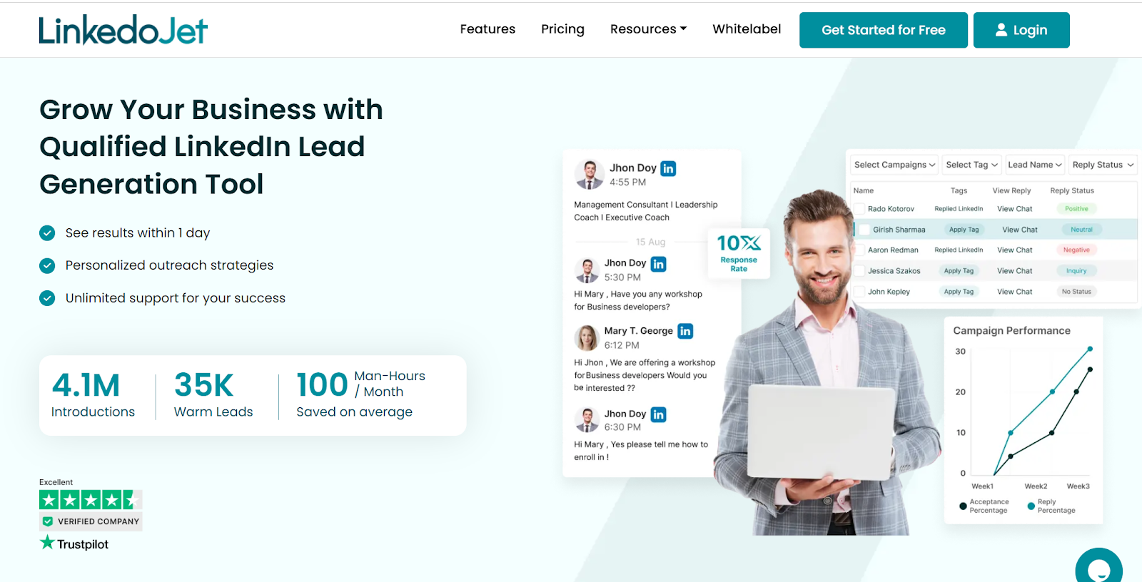 linkedin lead generation services
