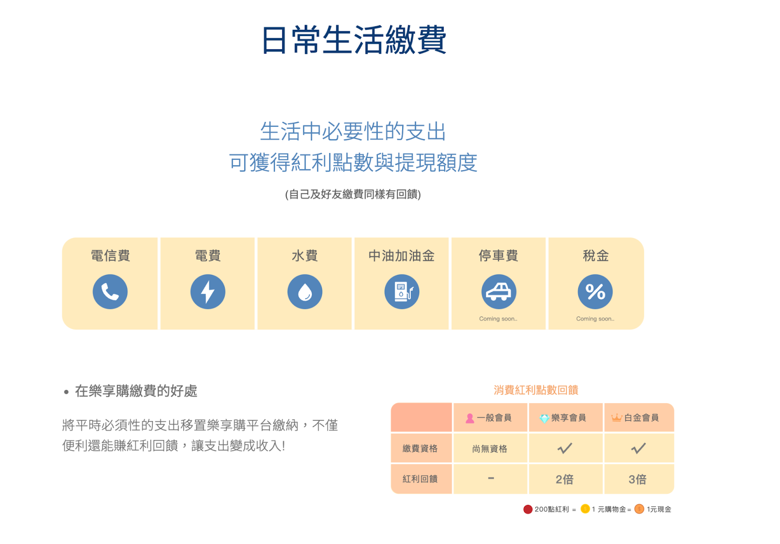 試用樂享購：購物體驗實測與防詐騙機制