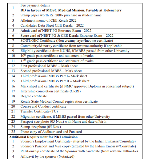 Documents for PG admission at MOSC Medical College