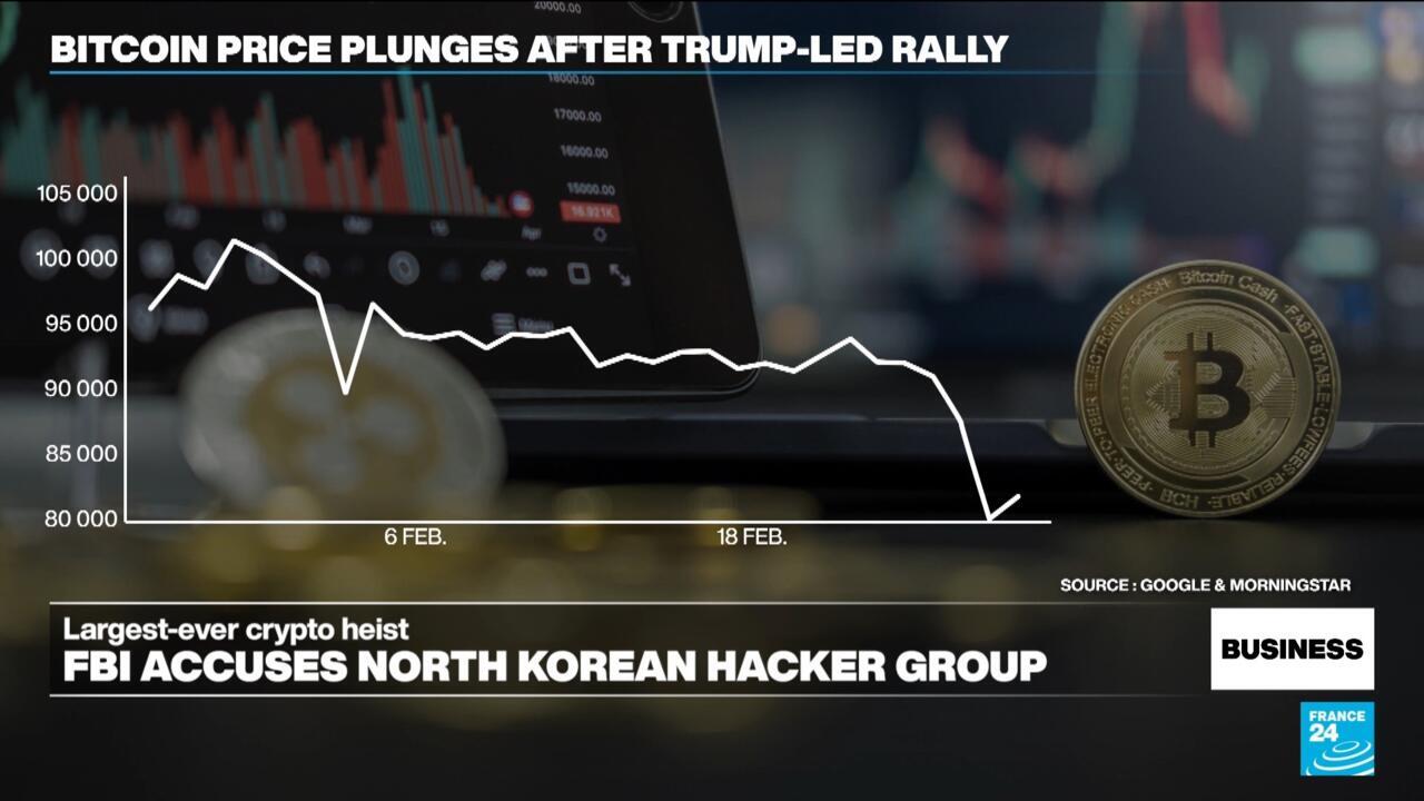 North Korean Hackers FBI Investigation