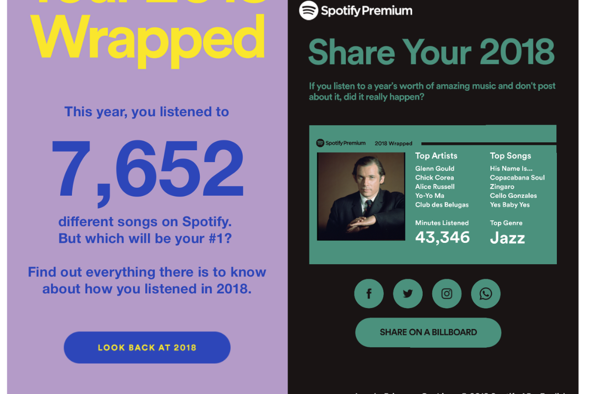 Spotify wrap- Moment marketing example