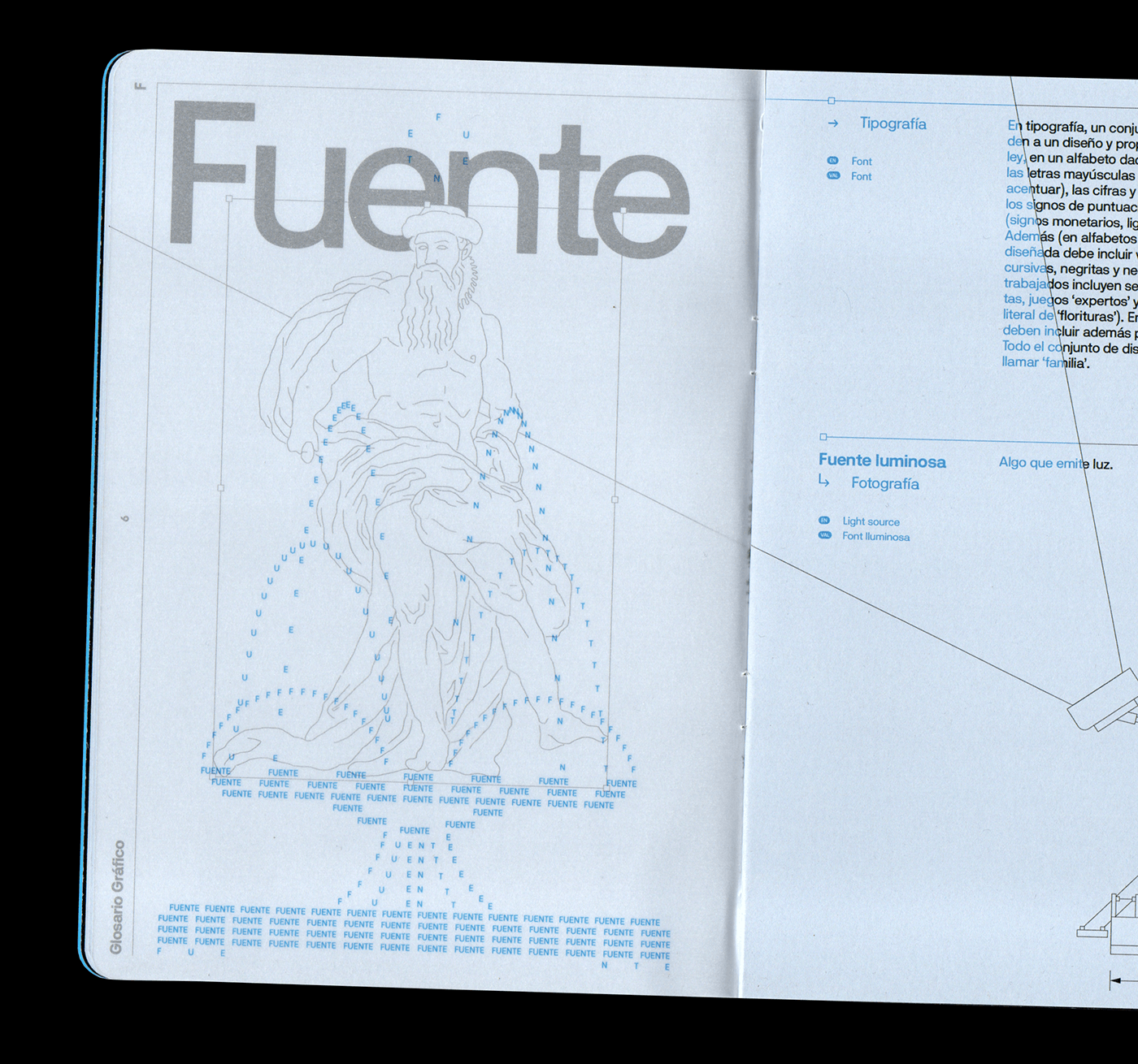 Image from the Editorial Design Insights from the Glosario Gráfico Project article on Abduzeedo