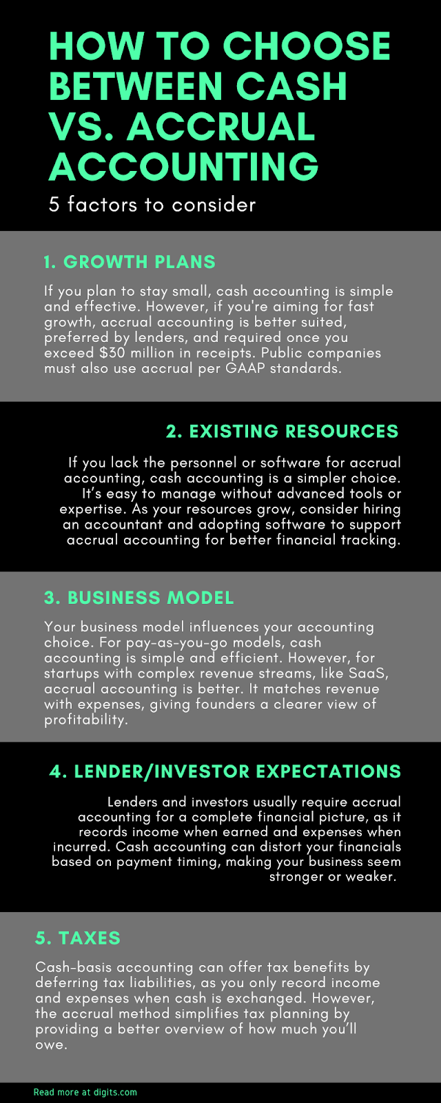 Cash and accrual comparison