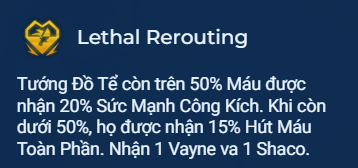 Đấu Trường Chân Lý: Cách Chơi Đội Hình 6 Đồ Tể Mùa 14