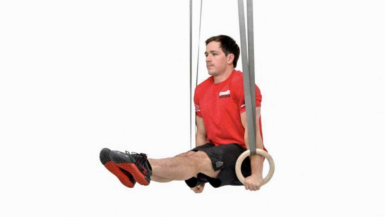 Latihan Cincin Senam - Ring L-Sit