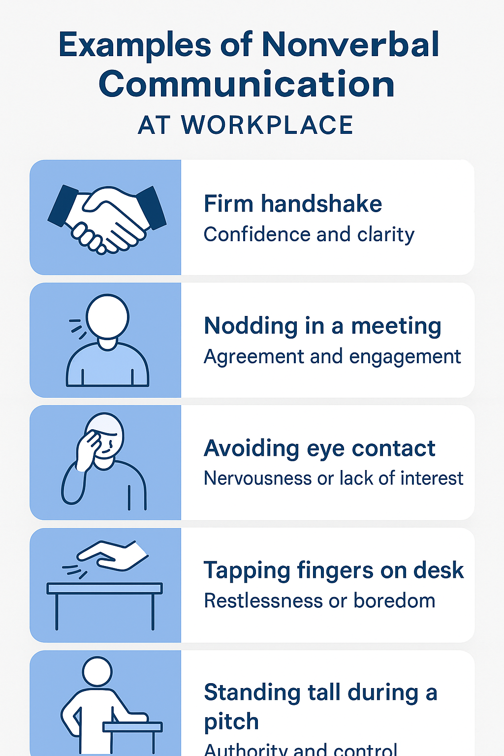 Examples of Nonverbal Communication