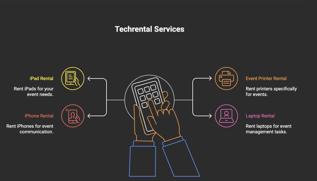 event-rental-solutions-in-hong-kong