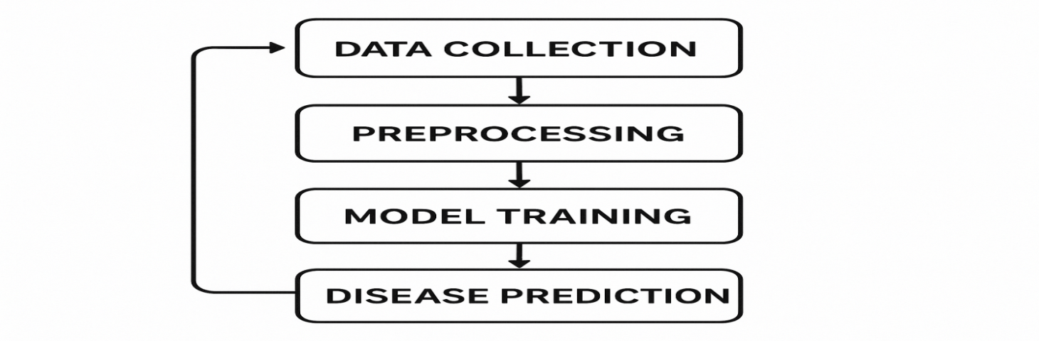 C:\Users\tmu\Downloads\Figure 1.png
