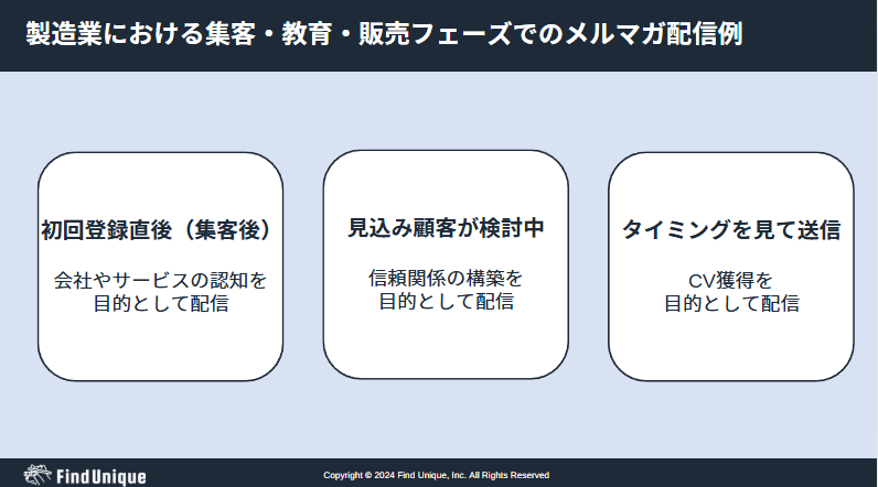 テンプレ付き｜製造業における集客・教育・販売フェーズでのメルマガ配信例