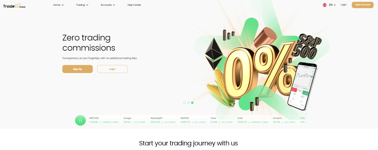 TradeEu Global forex broker 