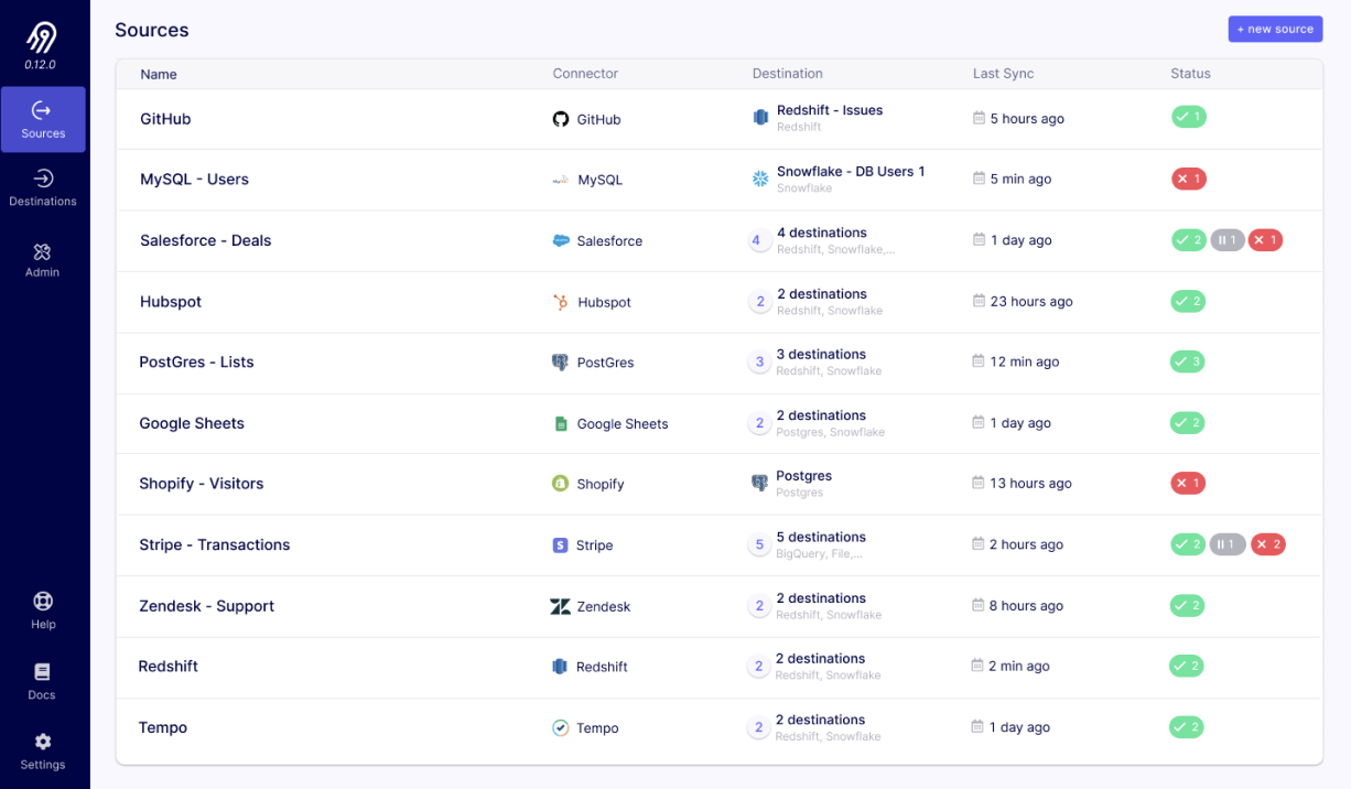 Airbyte – flexible, open-source data integration solution