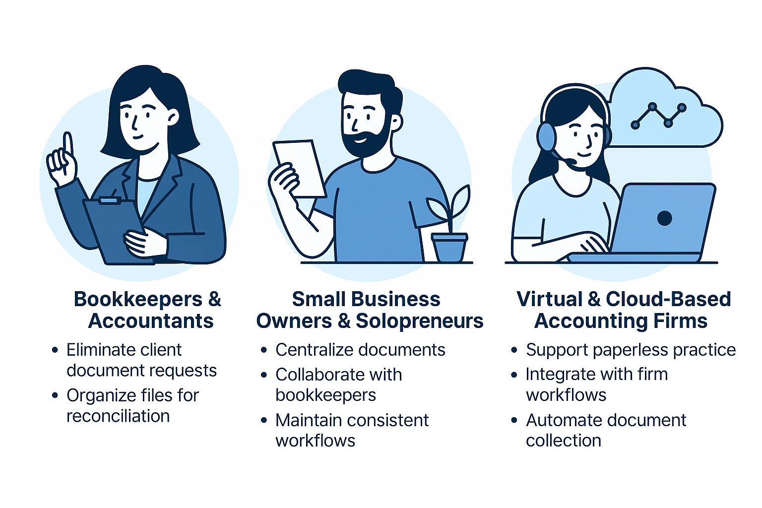 An illustrated group of users representing bookkeepers, small business owners, and remote accounting teams using pre-accounting software. The image highlights digital document organization and collaboration workflows.
