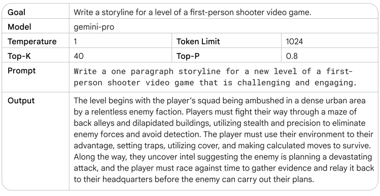 A screenshot of a video game

Description automatically generated