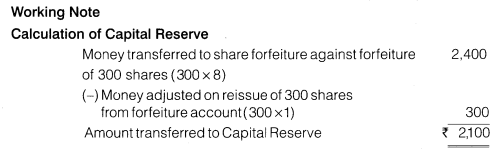 NCERT Solutions for Class 12 Accountancy Part II Chapter 1 Accounting for Share Capital Numerical Questions Q18.3