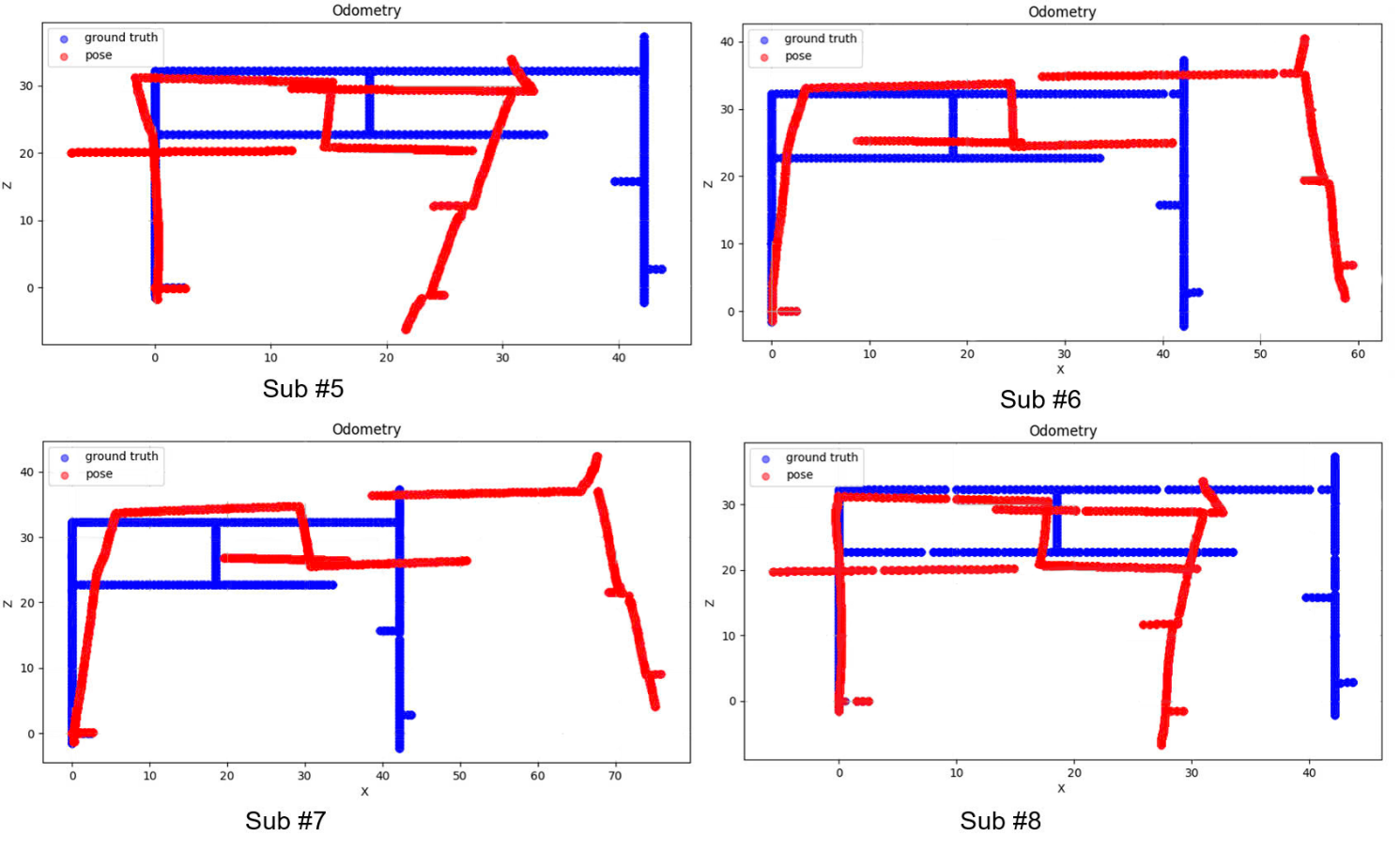 C:\BAI BAO MLF MOI\Elsevier IJTech_LEVANHUNG\figure\tu4_den8.png