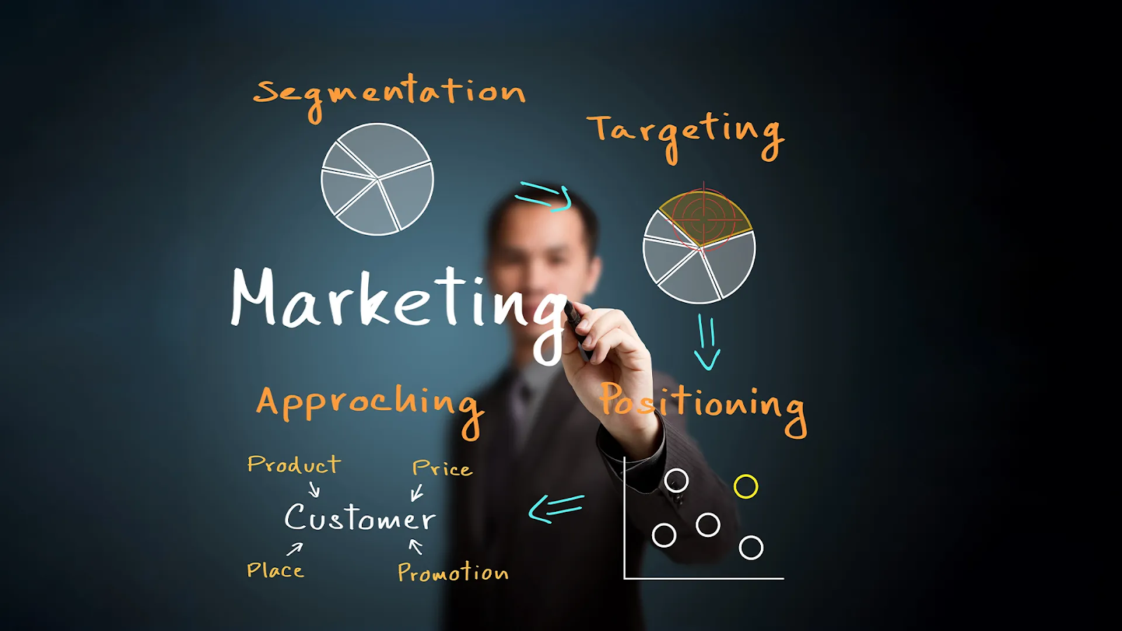 How Guerilla Marketing is a Must For Your Brand