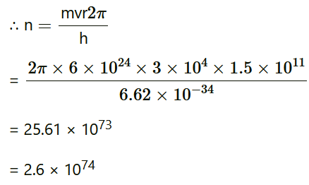 NCERT Solutions for Class 12 Physics Chapter 12- Atoms