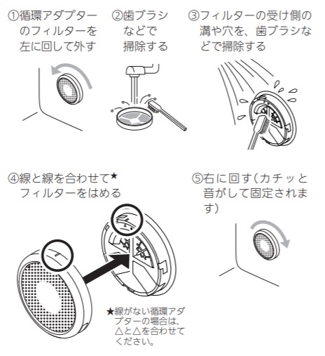 循環アダプターのお手入れ方法について教えて下さい。（強制循環式の場合）