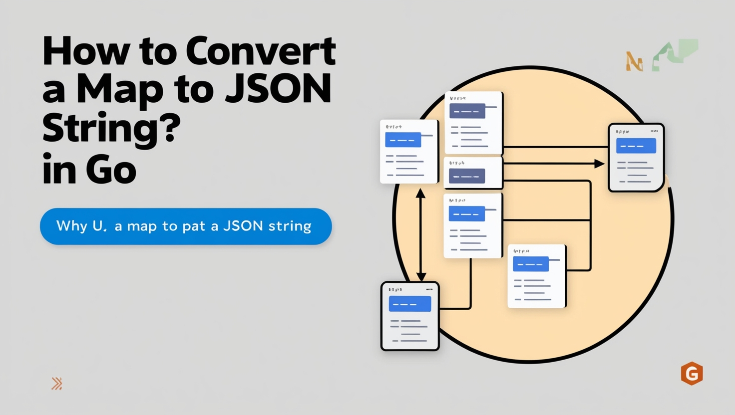  How to Convert a Map to JSON String Go
