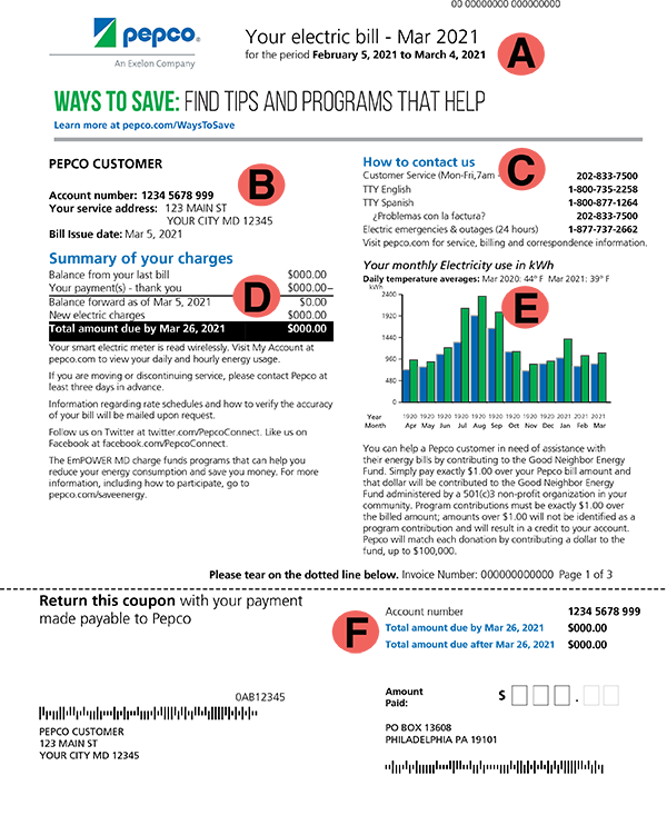 Pepco Image