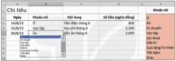 BÀI 9A: SỬ DỤNG CÔNG CỤ XÁC THỰC DỮ LIỆU