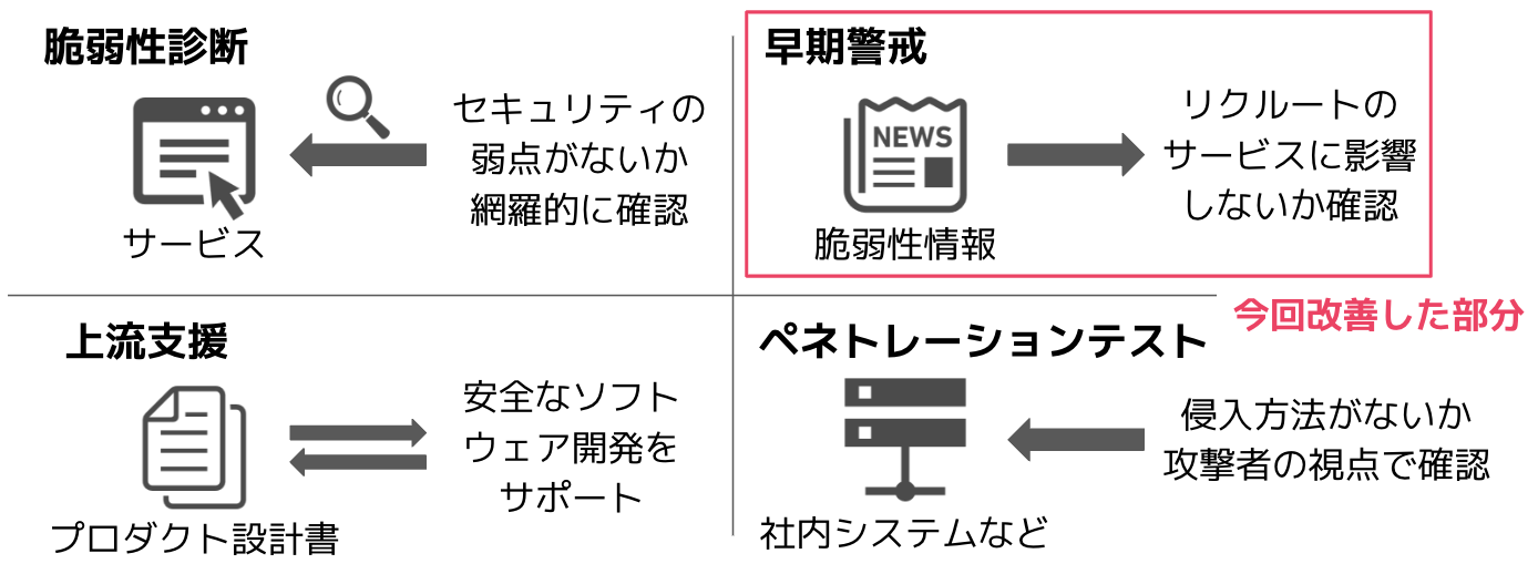 テキスト, 手紙
自動的に生成された説明