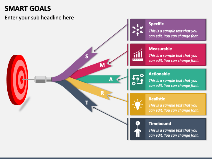 Smart Goals PPT