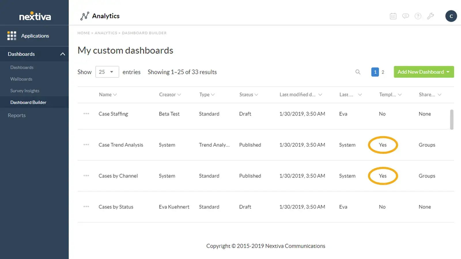 Nextiva dashboard
