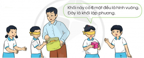 BÀI 14. KHỐI HỘP CHỮ NHẬT – KHỐI LẬP PHƯƠNG