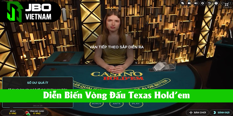 Diễn biến vòng đấu của Texas Hold’em