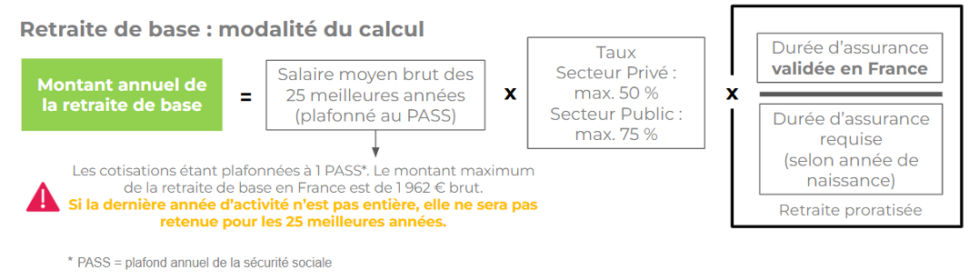 Une image contenant texte, Police, ligne, capture d’écran

Le contenu généré par l’IA peut être incorrect.