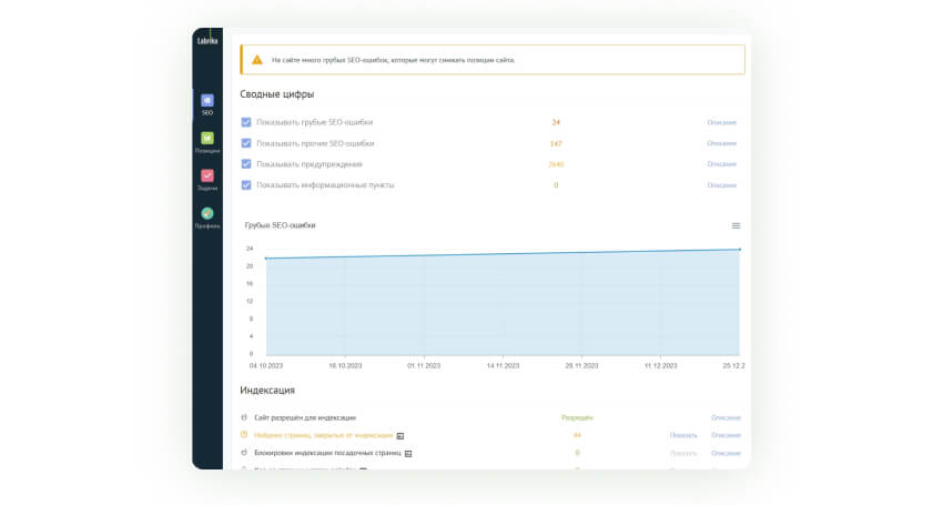 Аналоги SEO-инструментов 