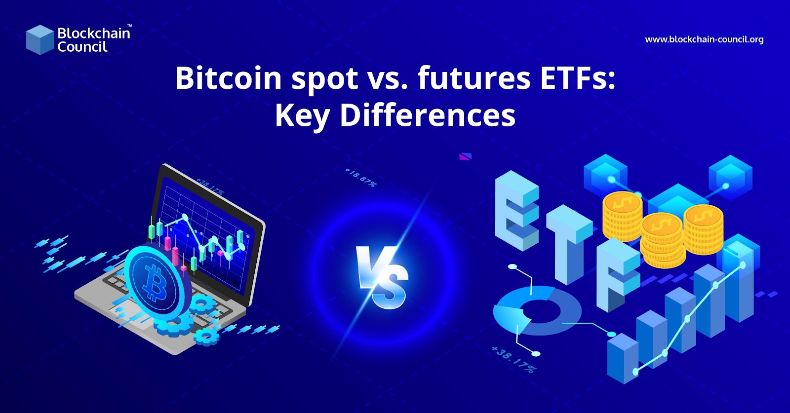 Bitcoin Spot vs Futures ETF Comparison