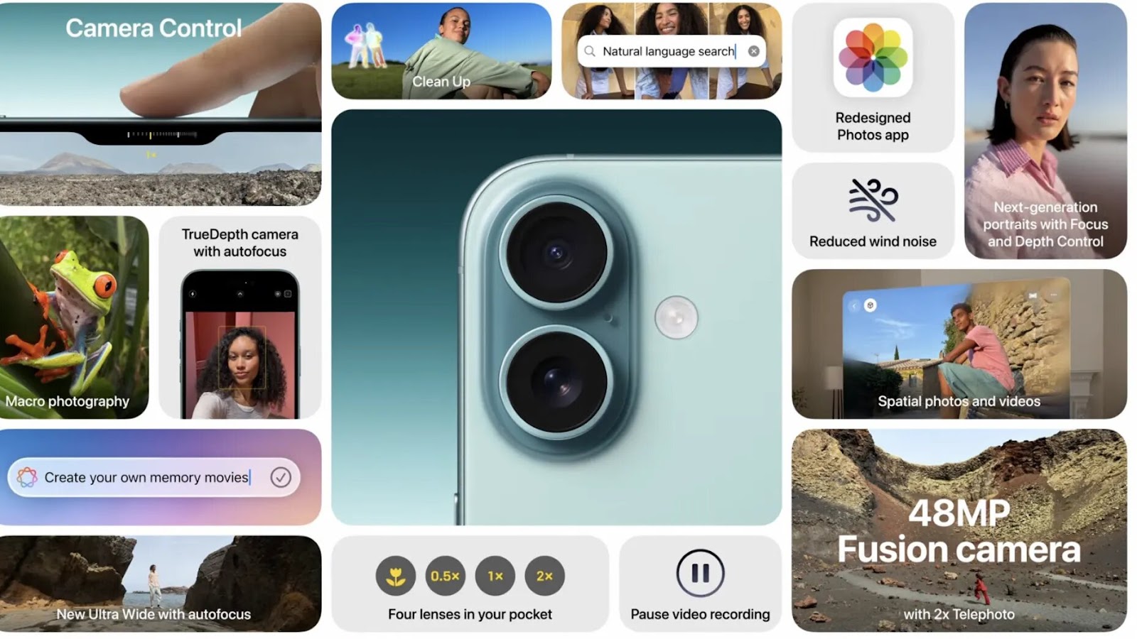 Apple Hissesi, iPhone Lansması Sonrası 4 Haftanın Dip Seviyesinde