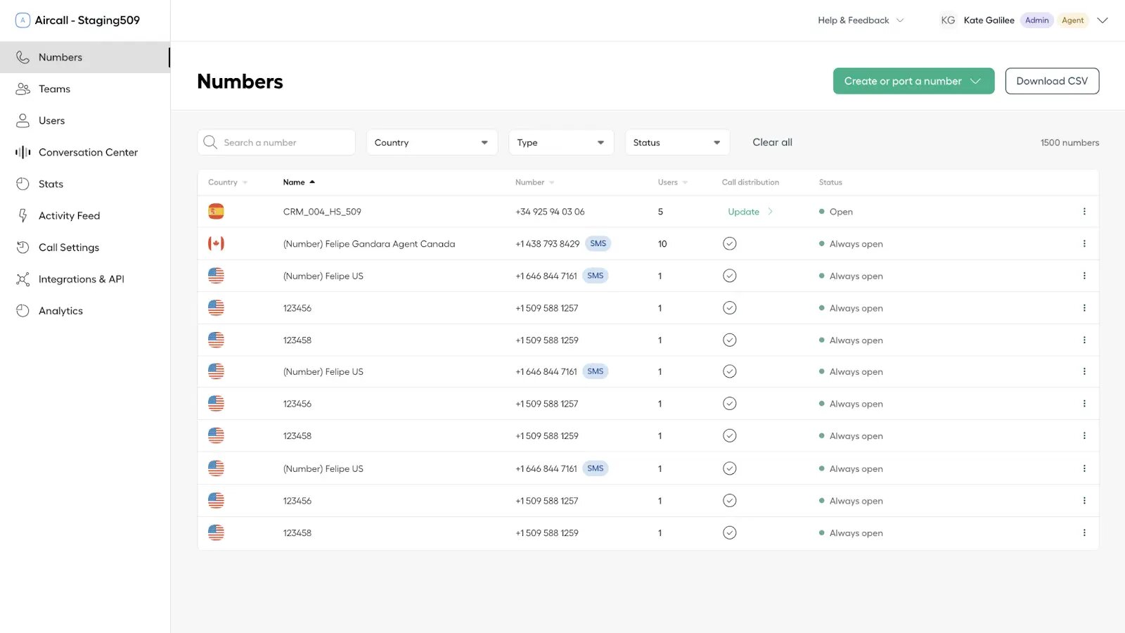 Aircall dashboard