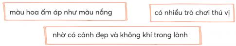 CHỦ ĐỀ 5: QUÊ HƯƠNG TƯƠI ĐẸPBÀI 3: VÀM CỎ ĐÔNGKHỞI ĐỘNGNói tên những dòng sông em biết:Giải nhanh:Sông Hồng, sông Cửu Long, sông Đồng Nai, Sông Đà Rằng, sông Thu Bồn, sông Gianh, sông Cả, sông Mã, sông Thái Bình, sông Lô, sông Đà,…KHÁM PHÁ VÀ LUYỆN TẬP1) Đọc và trả lời câu hỏi:Câu 1: Tìm trong khổ thơ thứ nhất những dòng thơ thể hiện tình cảm của tác giả với con sông quê.Câu 2: Con sông Vàm Cỏ Đông có gì đẹp?Câu 3: Tác giả so sánh con sông Vàm Cỏ Đông với những gì? Vì sao?Câu 4: Tìm các tiếng có vần giống nhau ở cuối các dòng thơ trong mỗi khổ thơ.* Học thuộc lòng hai khổ thơ cuối.Giải nhanh: Câu 1: Những dòng thơ thể hiện tình cảm của tác giả với con sông quê:Anh vẫn gọi với lòng tha thiếtVàm Cỏ Đông! Ơi Vàm Cỏ ĐôngCâu 2: Con sông có bốn mùa nước trong soi từng mảnh mây trời, có ngọn dừa gió đưa phe phẩy.Câu 3: So sánh con sông như dòng sữa mẹ và lòng người mẹ vì con sông mang nước tưới tiêu ruộng nương, vườn cây, là nguồn sống. Câu 4: Tìm các tiếng có vần giống nhau ở cuối các dòng thơ trong mỗi khổ thơ.Đông - ĐôngBóng - Sóng2) Đọc một bài đọc về quê hương:a. Viết vào Phiếu đọc sách những thông tỉn mới.Giải nhanh: Tên bài đọc: Vẽ quê hươngTác giả: Định HảiĐịa điểm: làng xóm, mùa thu, mái ngói, trường học, cây gạo…Vì bạn nhỏ yêu quê hương nên nhìn thấy cảnh nào của quê hương cũng đẹp và đã vẽ bức tranh quê hương bằng màu sắc đẹp tươi.b. Chia sẻ với bạn những điều em biết thêm về địa điểm được nhắc đến trong bài đọc.Giải nhanh: Trong bài đọc là quê hương tươi đẹp của bạn nhỏNhớ - viết: Vàm Cỏ Đông (hai khổ thơ cuối).Học sinh tự nhớ và viết vào vở.Viết vào vở tên các địa danh có trong bài Nắng phương Nam.Giải nhanh:Nguyễn Huệ, Nha Trang, Hà Nội, phương Nam.3) Giải các câu đố sau, biết rằng lời giải đố chứa tiếng:Giải nhanh: a.Quả xoàiHoa senb.Con côngCon ong1) Tìm câu có dấu hai chấm trong cóc đoạn văn, đoạn thơ sau:a. Ông tôi có một mảnh vườn nhỏ trên sân thượng. Ông trồng đủ thứ cây: chanh, ổi, khế, cúc, sở, tía tô và cỏ một bụi tre nhỏ. Ông nói trồng mấy cái cây này cho giống vườn ở quê.Nguyễn Duy Sơnb. Rồi bà lại đi làm.Đến khi về thấy lạ:Sân nhà sao sạch quáĐàn lợn đã được ănCơm nước nấu tinh tươmVườn rau tươi sạch cỏ.Phan Thị Thanh NhànGiải nhanh: a. Ông tôi có một mảnh vườn nhỏ trên sân thượng. Ông trồng đủ thứ cây: chanh, ổi, khế, cúc, sở, tía tô và cỏ một bụi tre nhỏ. Ông nói trồng mấy cái cây này cho giống vườn ở quê.Nguyễn Duy Sơnb. Rồi bà lại đi làm.Đến khi về thấy lạ:Sân nhà sao sạch quáĐàn lợn đã được ănCơm nước nấu tinh tươmVườn rau tươi sạch cỏ.Phan Thị Thanh Nhàn2) Dấu hai chấm trong các câu ở bài tập 1 được dùng để làm gì?Giải nhanh: Dấu hai chấm trong các câu ở bài tập 1 được dùng để:  Báo hiệu phần giải thích, liệt kê3) Có thể thêm dấu hai chấm vào chỗ nào trong từng câu dưới đây? Vì sao?a. Trong vườn, muôn hoa đua nhau khoe sắc mai vàng rực rỡ, đào phơn phớt hồng, mào gà đỏ thắm...b. Chợ quê bán đủ thứ rau củ miệt vườn cải ngọt, rau muống, bầu, bí, đậu đũa, khoai sọ, khoai lang,...Giải nhanh: a. Trong vườn, muôn hoa đua nhau khoe sắc: mai vàng rực rỡ, đào phơn phớt hồng, mào gà đỏ thắm...b. Chợ quê bán đủ thứ rau củ miệt vườn: cải ngọt, rau muống, bầu, bí, đậu đũa, khoai sọ, khoai lang,...=> Phía sau dấu 2 chấm là phần liệt kê.4) Chọn từ ngữ trong khung phù hợp với mỗi chỗ chấm:a. Các bạn chọn tặng Vân cành mai vì .........b. ........., hồ Ba Bể thu hút được nhiều khách du lịch.c. Mùa hè ở quê nội thật tuyệt vì .......Giải nhanh: a. vì màu hoa ấm áp như màu nắng.b. Nhờ có cảnh đẹp và không khí trong lànhc. có nhiều trò chơi thú vị.VẬN DỤNG