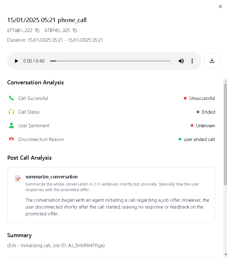 Call Analysis