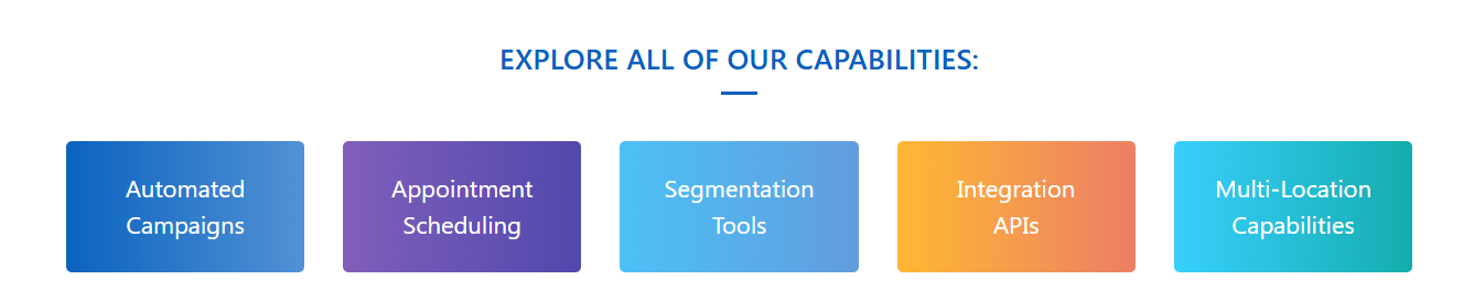 Textellent Capabilities