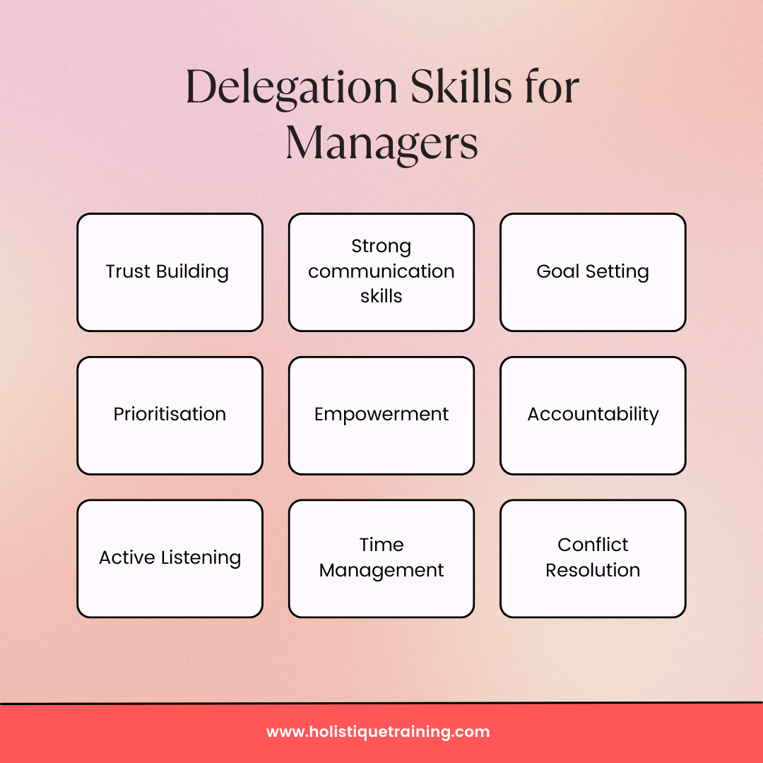 Delegation skills for Mangers