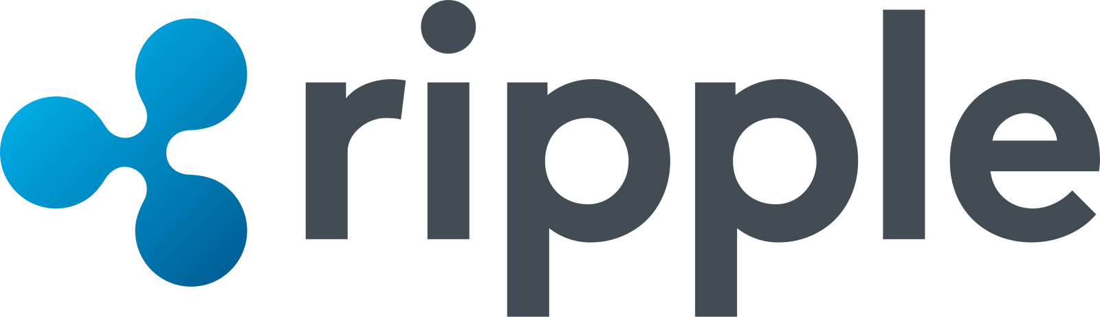 Ripple Labs Company
