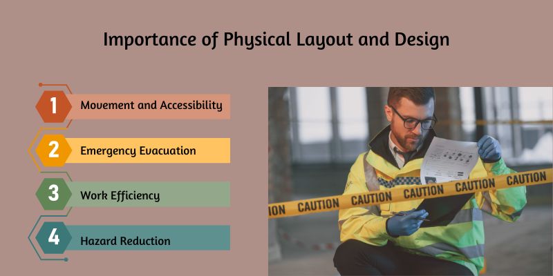 importance-of-physical-layout-and-design