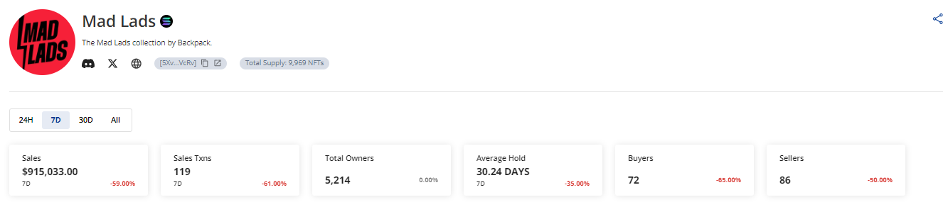 CRYPTONEWSBYTES.COM AD_4nXcIVWqmtWA7rhtWWoyhiMgVE-xbOI4oL7Q92tBdv_sDVXLYQDRq3JyVpyvVprdoMVDduTF_mctuNpz1eP0P5C_UqDbzbmMu8OENa7xUTbTBtCS2_kkF7-GVcQ9KAeLB34Uu9U-tolrZrrLTZ2e1C6jI7e-L9x0qv7z-9v2wtQ?key=d6h5RUvplV2fLvv8pYyoFQ Are Solana NFTs at $16  Million Closer to Overtaking Ethereum or Will Bitcoin Take the Second Position?  