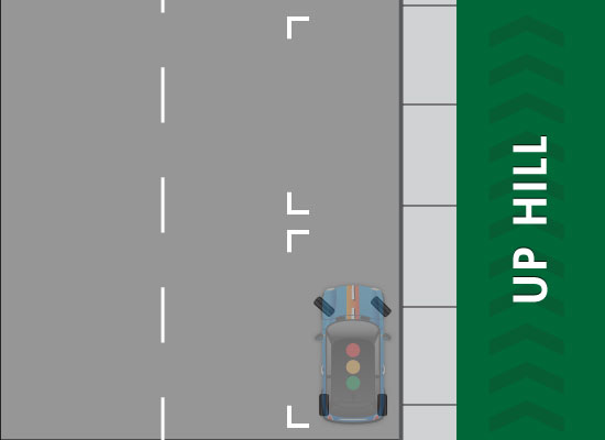 Parking uphill diagram