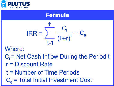 internal rate of return advantages and disadvantages