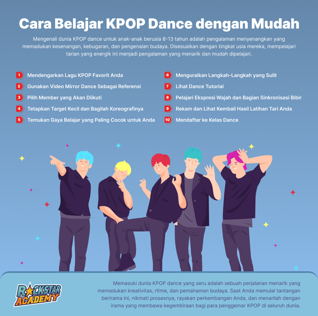 Langkah-langkah Belajar KPOP Dance